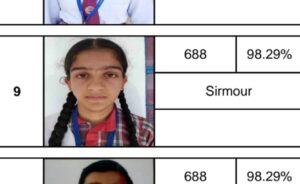 राधिका शर्मा